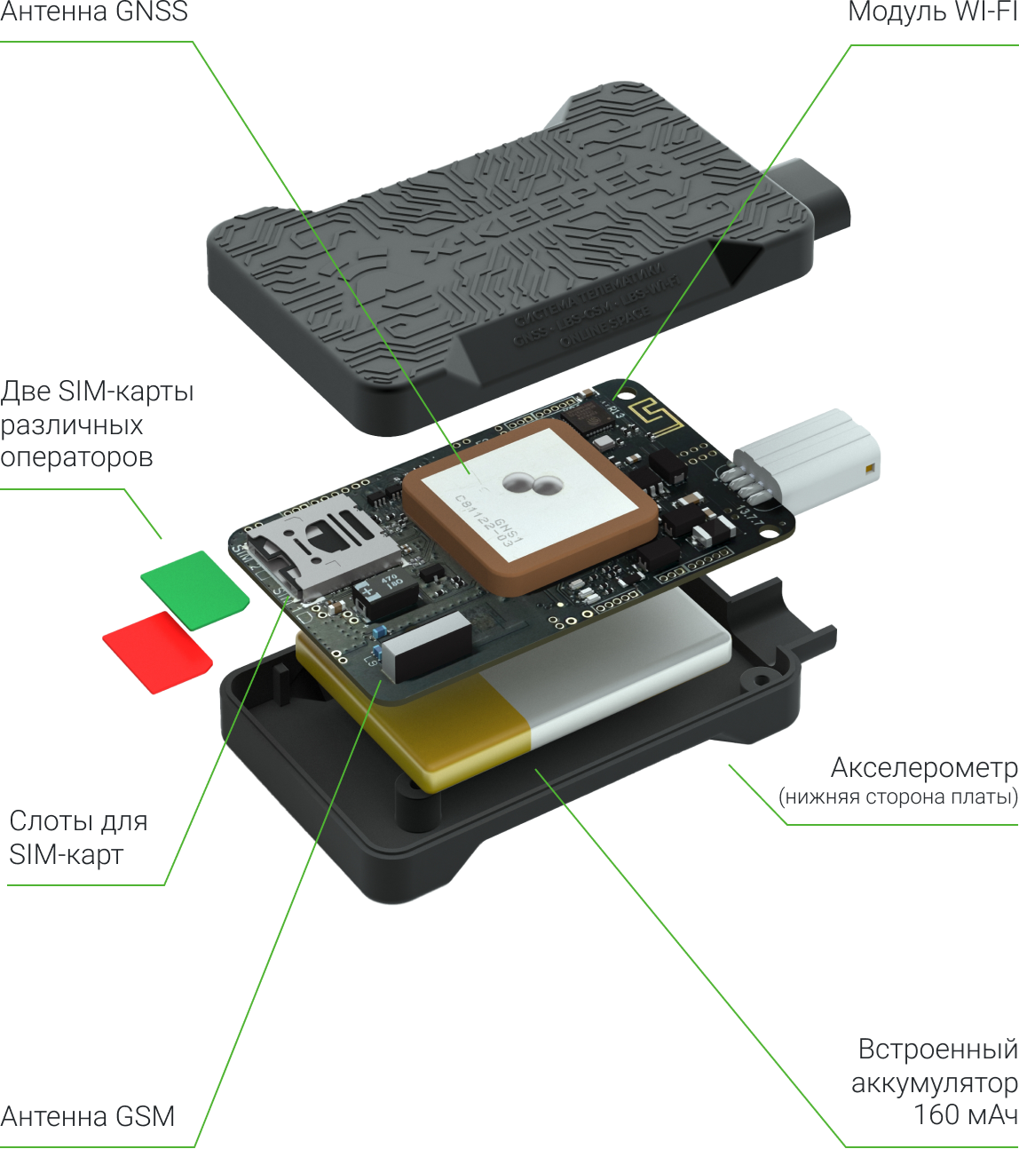 Внутреннее устройство трекера X-KEEPER ONLINE SPACE